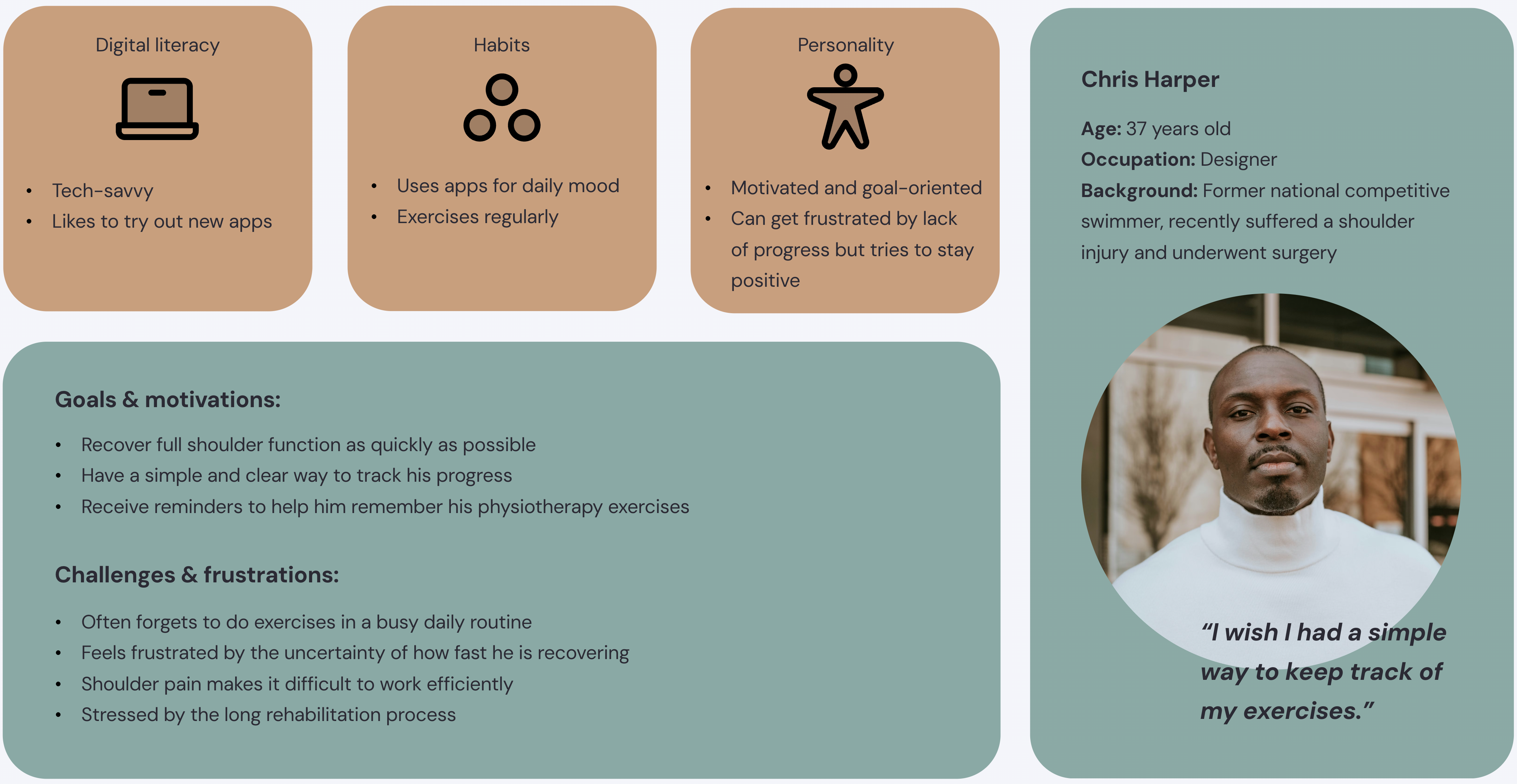 Persona Chris Harper